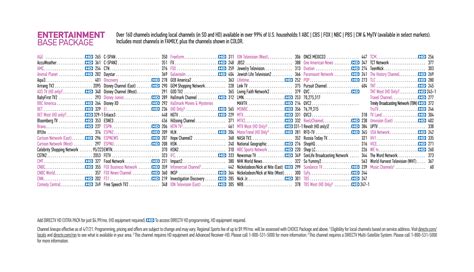 Image result for Channel Lineup Guide
