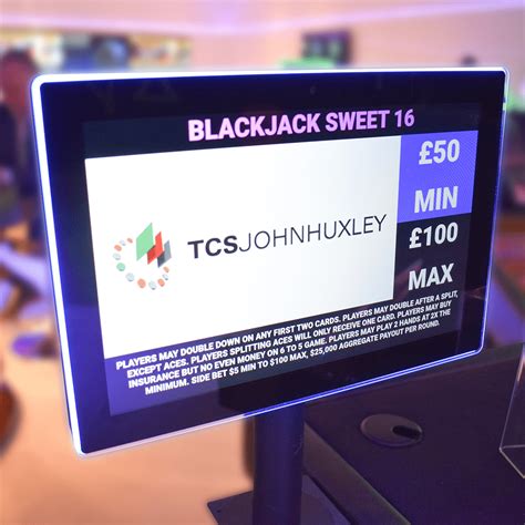 Image result for Limit Table