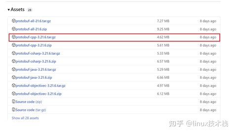 Protobuf C++ Python Java 的图像结果