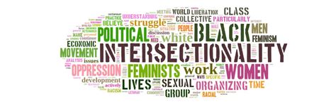 Image result for Intersectionality Sociology Example