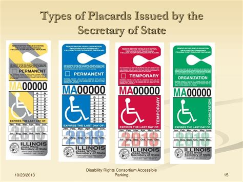 PPT - Illinois Disability Parking Program Update PowerPoint ...