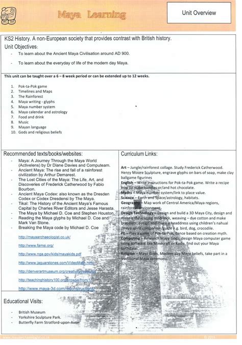 Maya Lesson 的图像结果