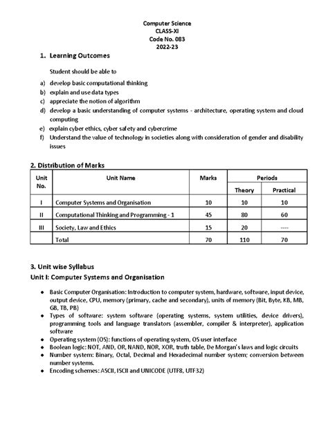 Computer Science Sr Sec 2022-23 - Computer Science CLASS-XI Code No ...