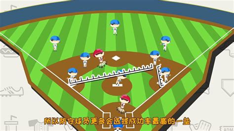 【棒球101】系列合集10_腾讯视频