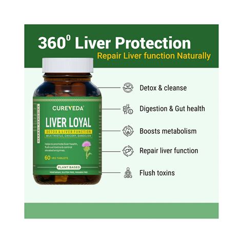 Buy Cureveda Liver Loyal Tablets - Cureka