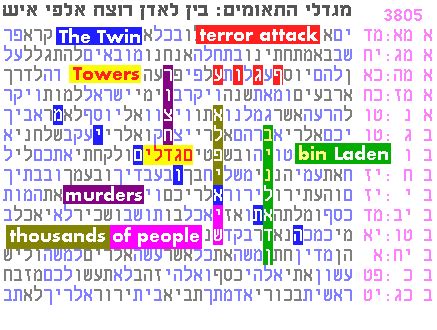 Torah Code Explained 的图像结果
