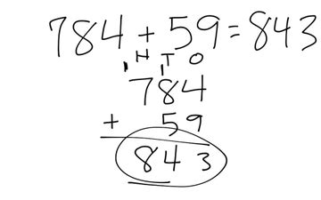 Image result for Addition Algorithm Tutorial