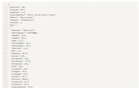 Image result for How to Add Wind Update From API Using JSON