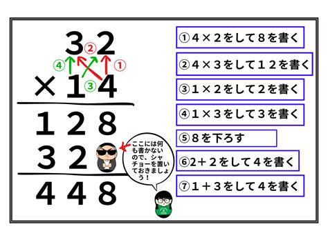 Image result for Visual Basic Function Metho