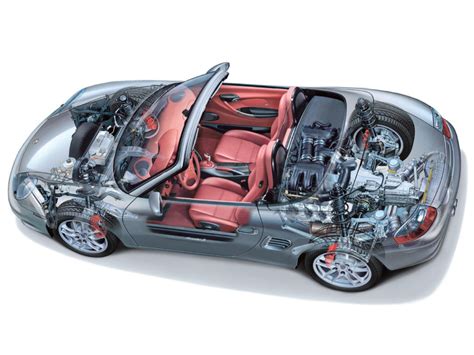 Image result for Porsche Boxster Engine Side Profile