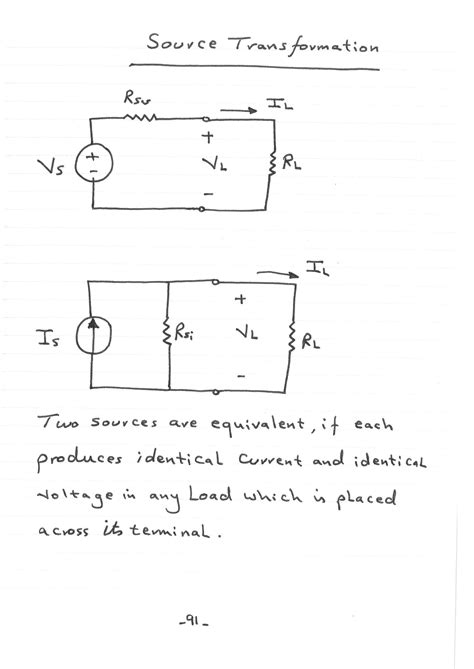 Image result for Source Transform
