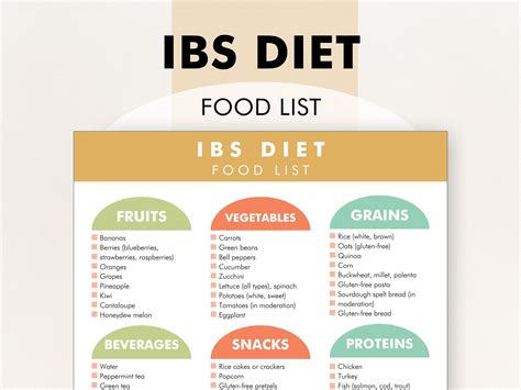 IBS Diet Plan, IBS Diet PDF, Inflammatory Bowel Syndrome Food Guide - Download, Print - Make ...
