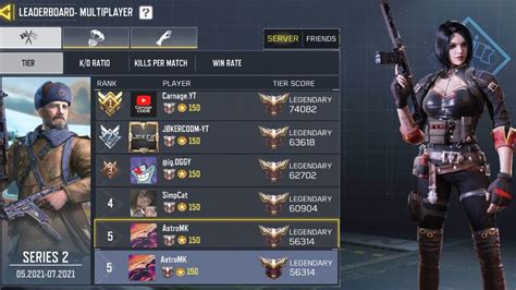 spingold top leaderboard players