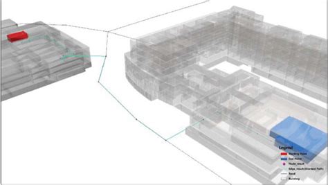 Image result for Streaming Geometry Data
