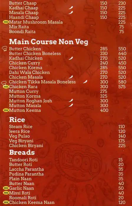 Menu at Pizza Factory, Fatehpur, Q1 Block