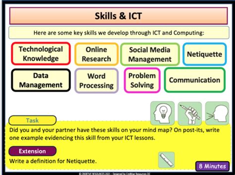 Computing Subject ICT 的图像结果