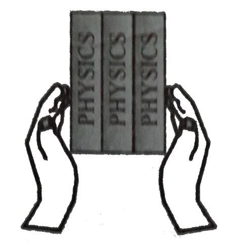 Find minimum normal force to be each hand to hold there identical books ...