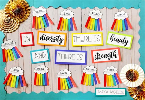 6 August Bulletin Board Ideas — The Designer Teacher
