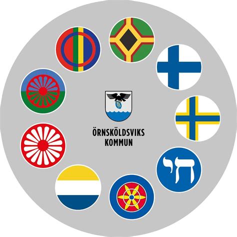 Lansering av nio symboler för fem nationella minoritetsspråk ...