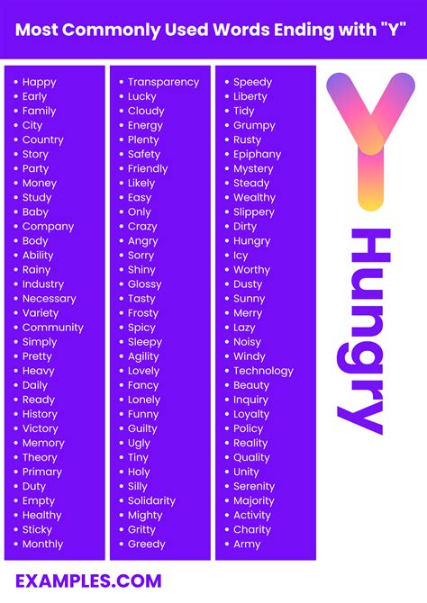 Words that End with Y - 150+ List, Meaning, PDF