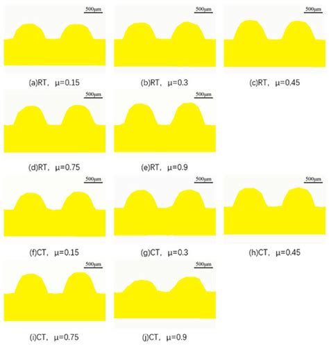 FEM Simulation of Surface Micro-Groove Structure Fins Produced by ...
