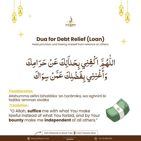 DUA FOR KEEPING FASTING - Alif Quran Academy