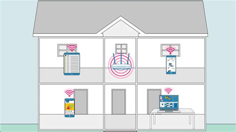 Image result for Computer Internet Connection