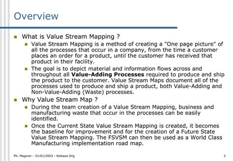 Image result for VSM Tutorial