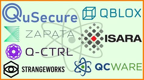 top quantum computing companies