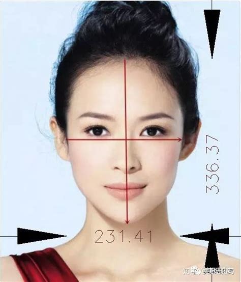 这种自测脸型方法，实用又准确__凤凰网