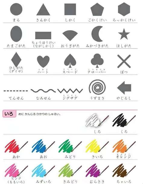 各种颜色和形状的日语读法 - 知乎