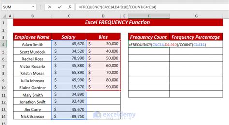 Excel Frequency Function Examples 的图像结果