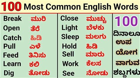 comeon meaning in kannada Android IOS V- 4.27