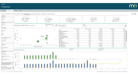 Image result for Free Fixed Asset Management Software