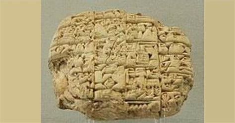 development of science in ancient cultural - Brainly.in
