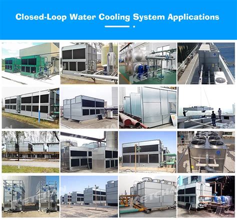 Image result for Closed Loop Hot Water System