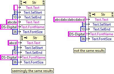 Image result for How to Add Input String in LabVIEW