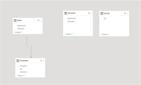 Solved: Filter two tables from one slicer using OR logic - Microsoft ...