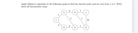Image result for Dijkstra Algorithm Find Its Minimum Cost