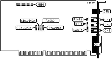 Image result for Serial Modem Transmission Sound