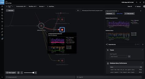 Image result for Splunk Open Telemetry
