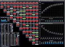 ask bid denaro lettera merging market data with text in excel cqg news ask bid denaro lettera merging market data with text in excel cqg news