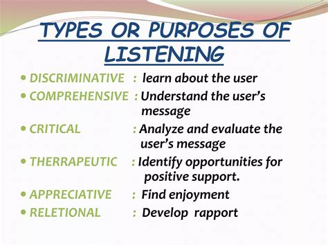Reflective Listening: Examples, Techniques, & Worksheet - Online Lesson