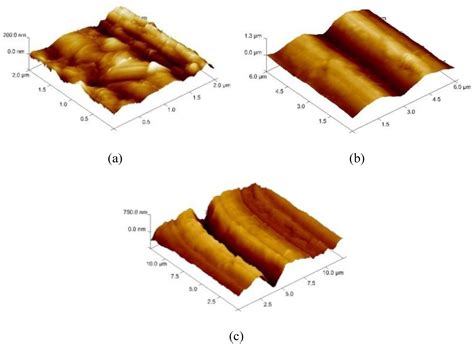 Prior Surface Integrity Assessment of Coated and Uncoated Carbide ...