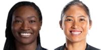 Mary Lewis v Eryn Cayetano results, H2H stats | Tennis - Flashscore