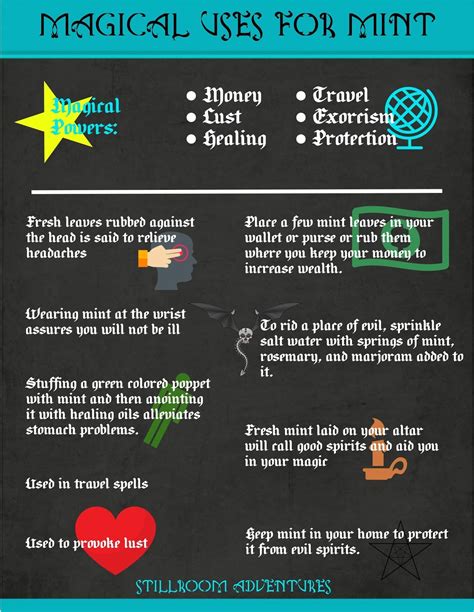 Mint Tutorial 的图像结果