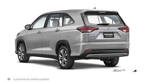 Innova New Model 的图像结果