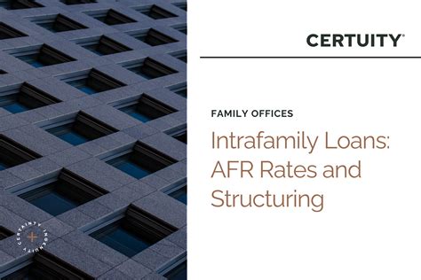 Intrafamily Loans in 2026 | AFR Rates & Loan Structuring | Certuity