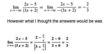 Image result for Limits Absolute Value with Fraction Math