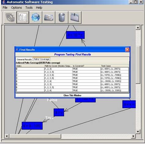 Image result for Software Testing Javatpoint